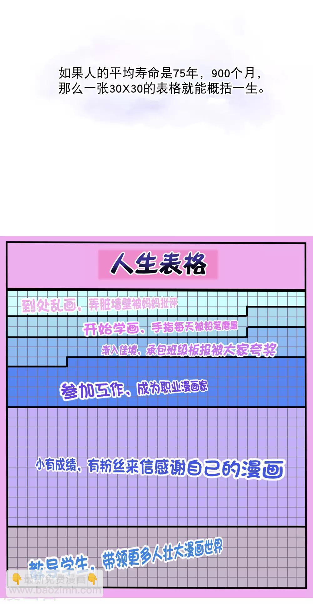 妃夕妍雪 - 你願意爲夢想付費嗎 - 2