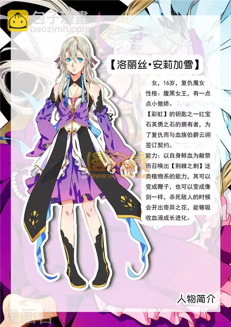 復仇的洛麗絲 - 精彩人設 - 1