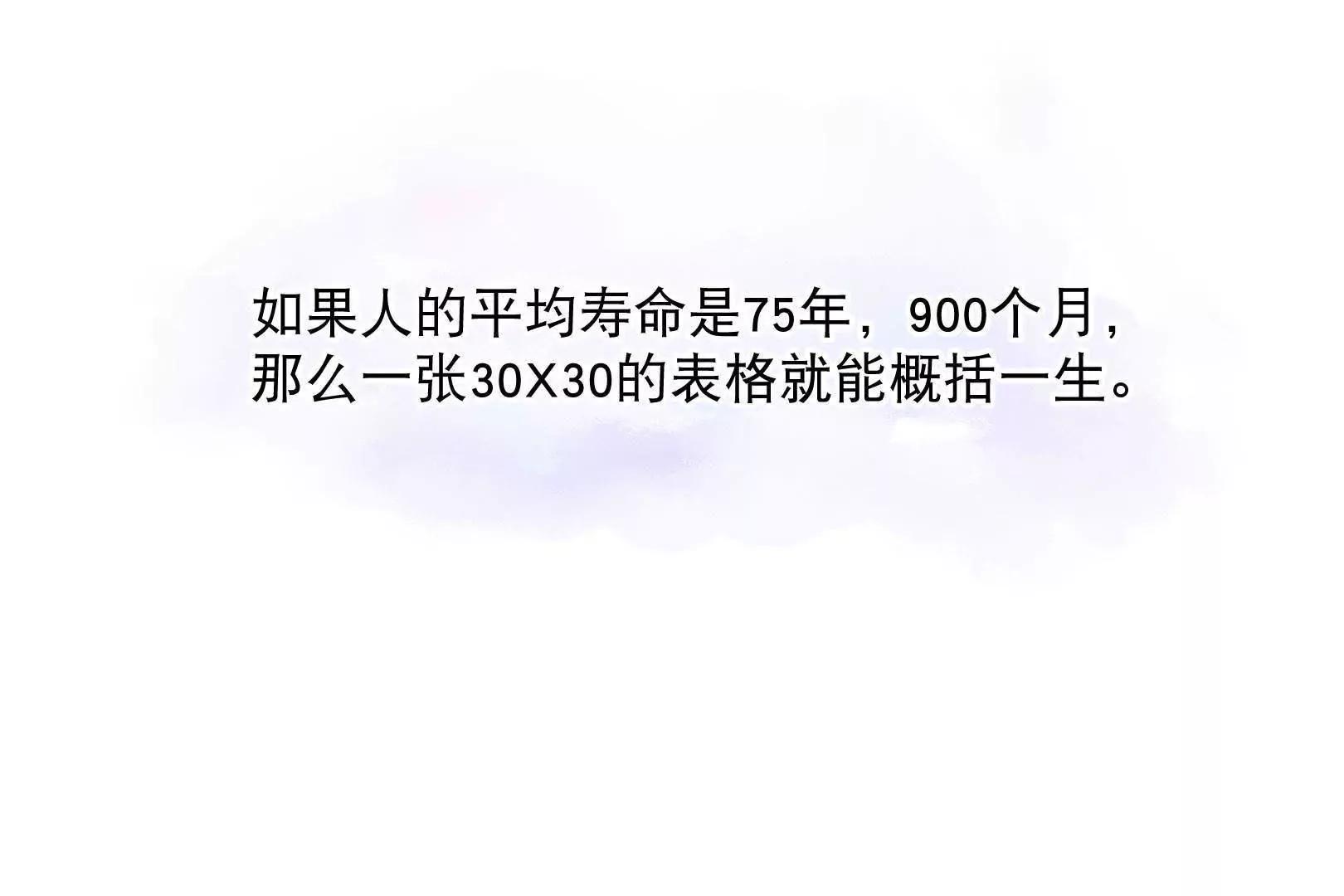 腹黑貓妖別賣萌 - 你願意爲夢想付費嗎(1/3) - 5