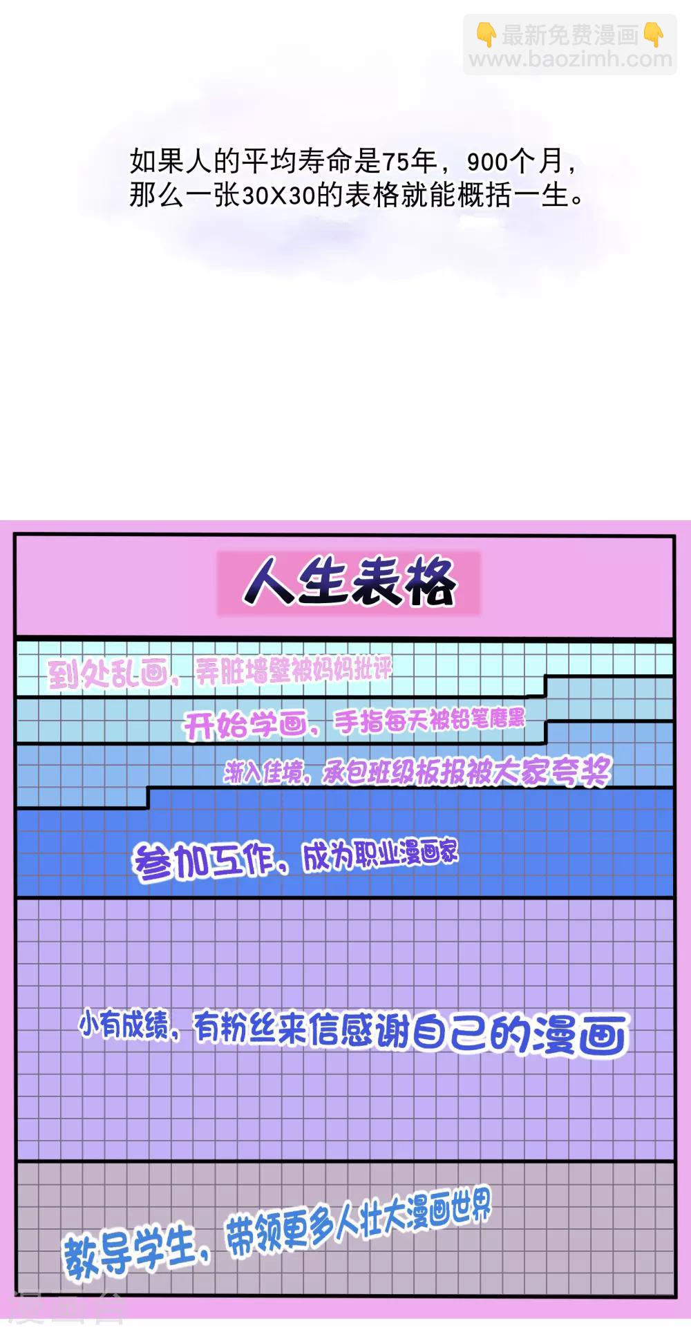 豪門太太不好當 - 你願意爲夢想付費嗎 - 2