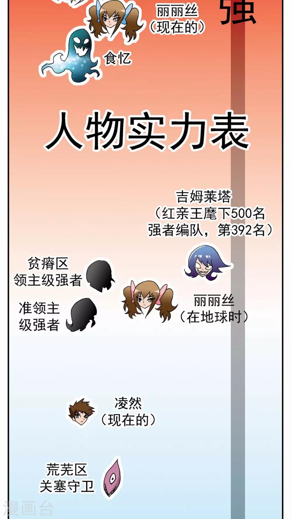 家有萌萌噠 - 第77話 - 2