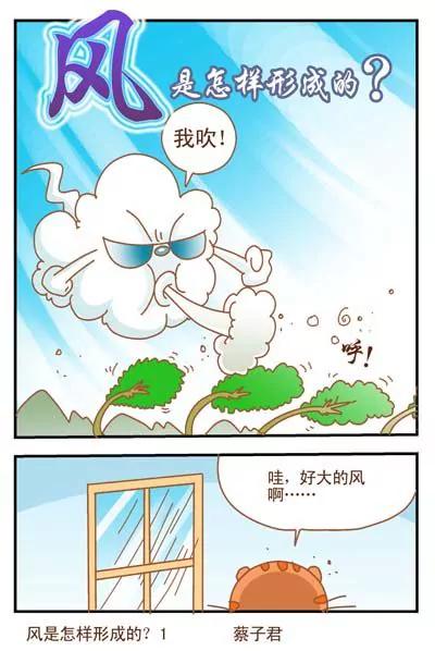 貓和老鼠科普漫畫 - 第59話 - 1