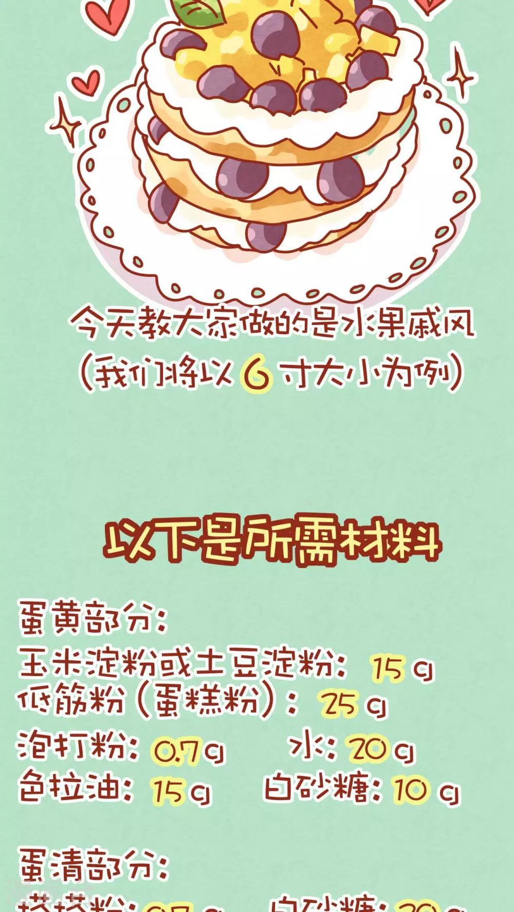 貓咪甜品屋 - 番外1 烘培小課堂 - 2