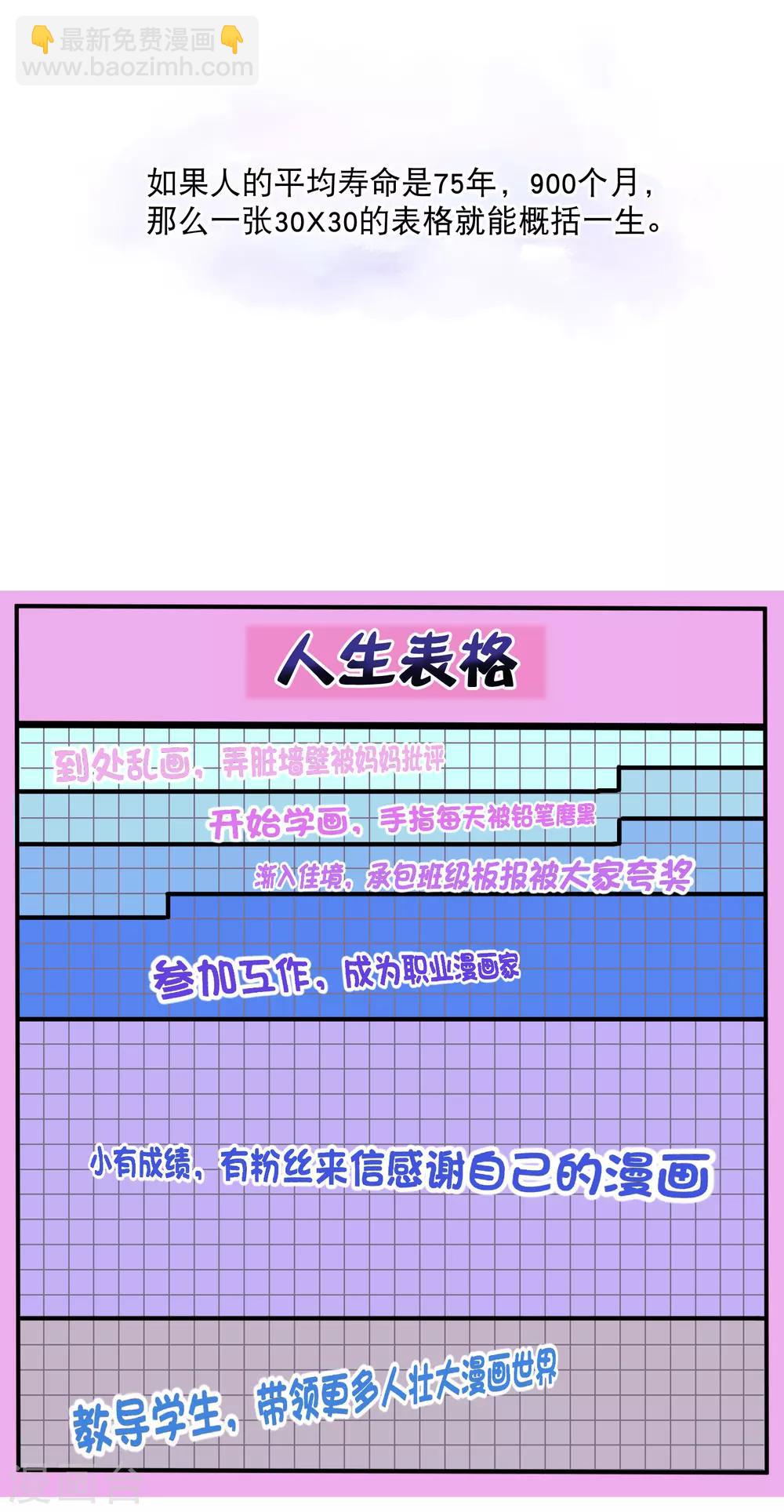 請別偷親我 - 你願意爲夢想付費嗎 - 2
