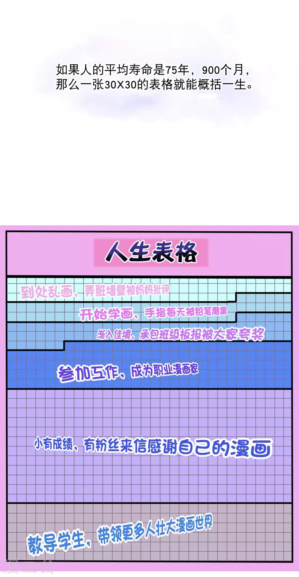 小仙來偷襲 - 你願意爲夢想付費嗎 - 2