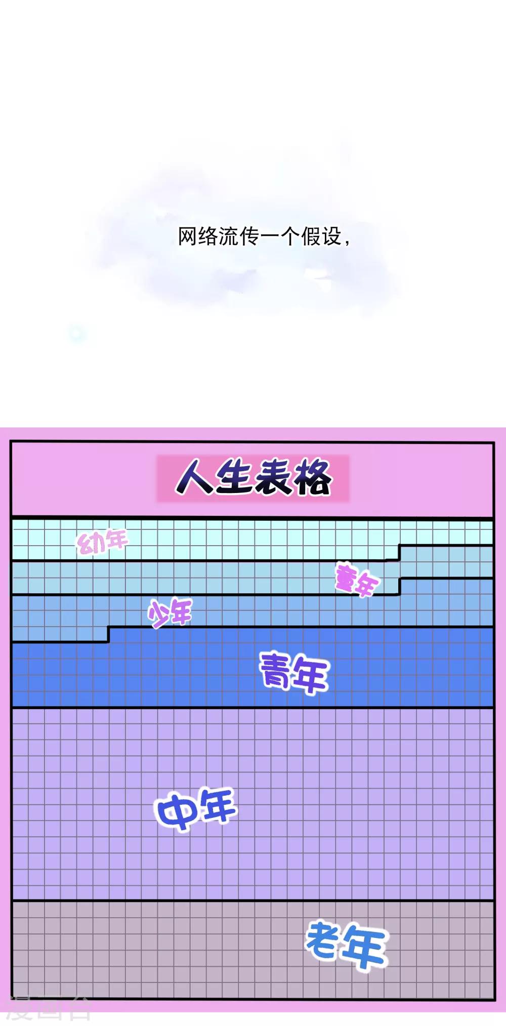 血族禁域 - 你願意爲夢想付費嗎 - 1