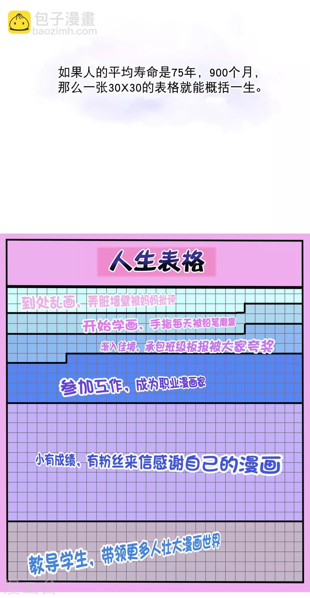 血族禁域 - 你願意爲夢想付費嗎 - 2