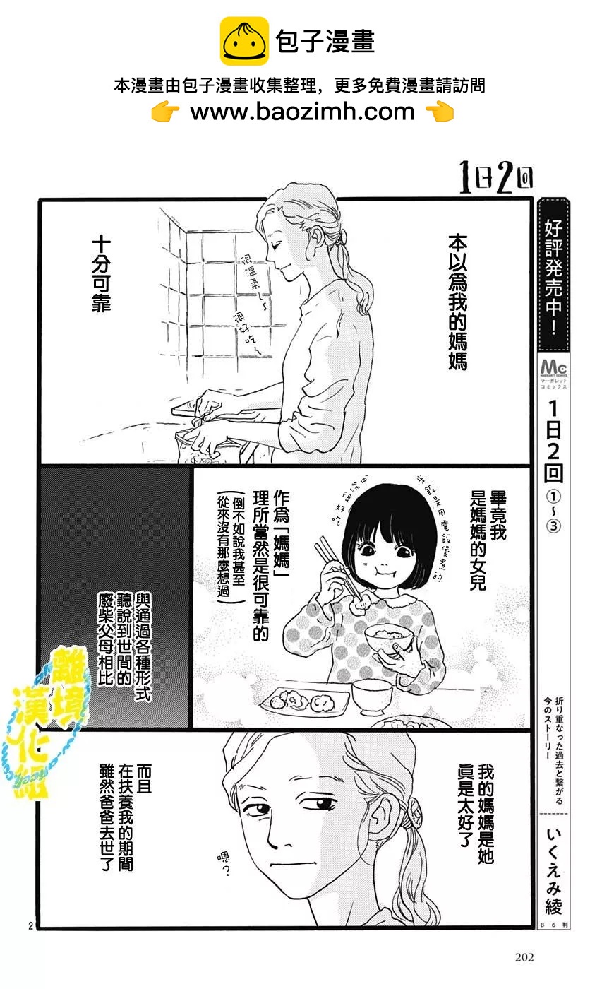 1日2回 - 第23話 - 2