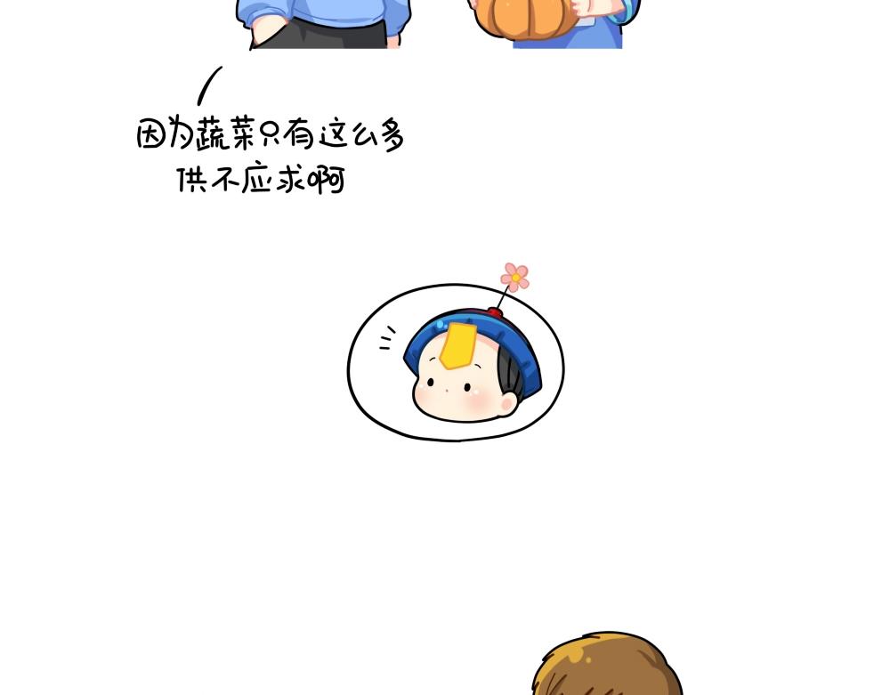 誒？撿到一個小殭屍 - 番外 漲價 - 3