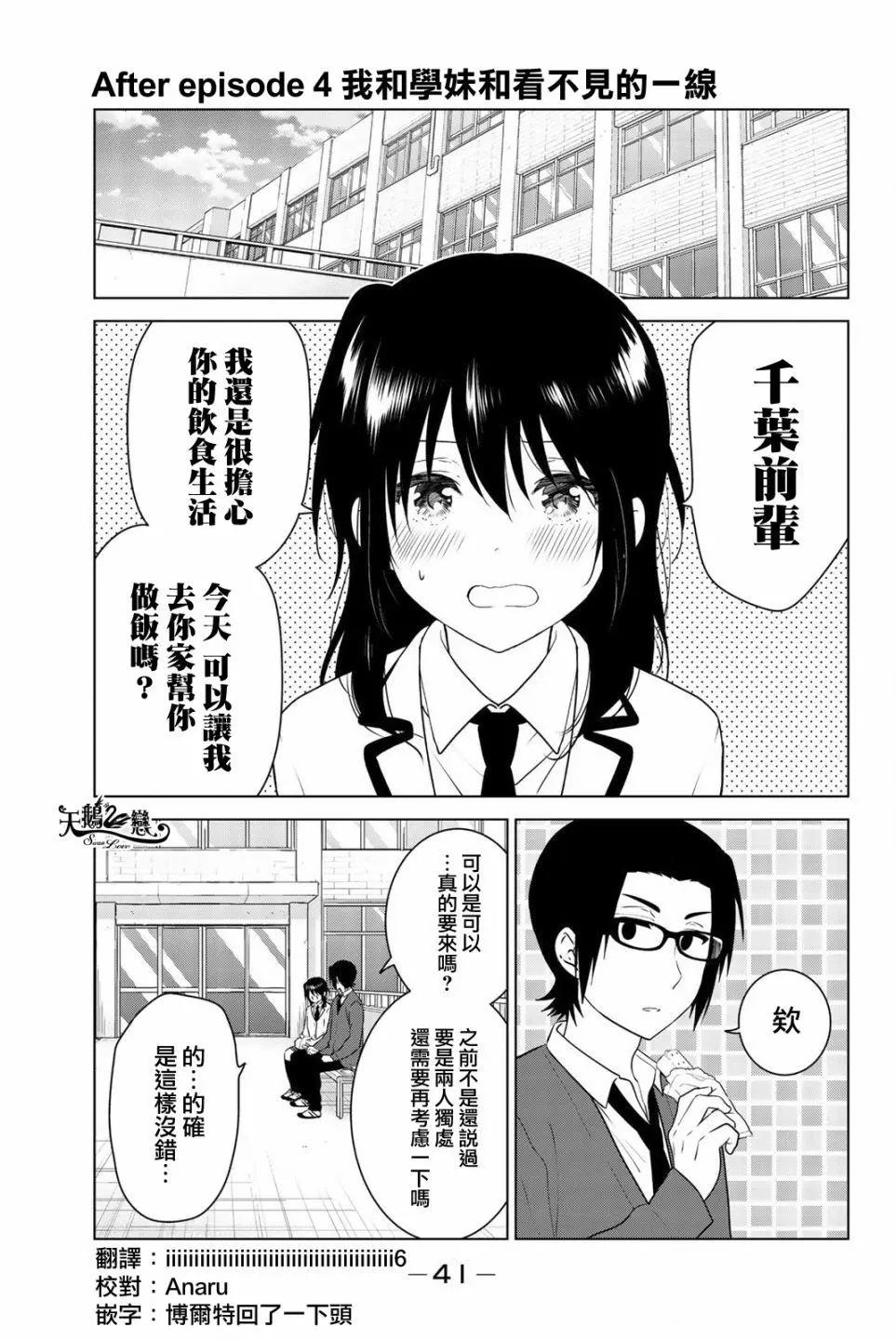 愛妹關係 - 外傳04 - 1