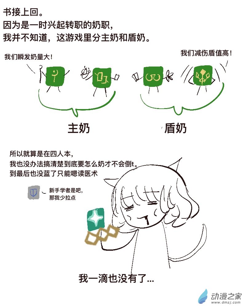 艾歐澤亞旅居記 - 03 - 1