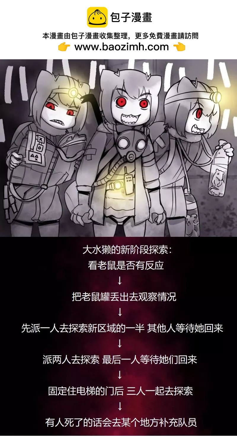 阿萊桑公寓 - 大水獺小隊 - 1