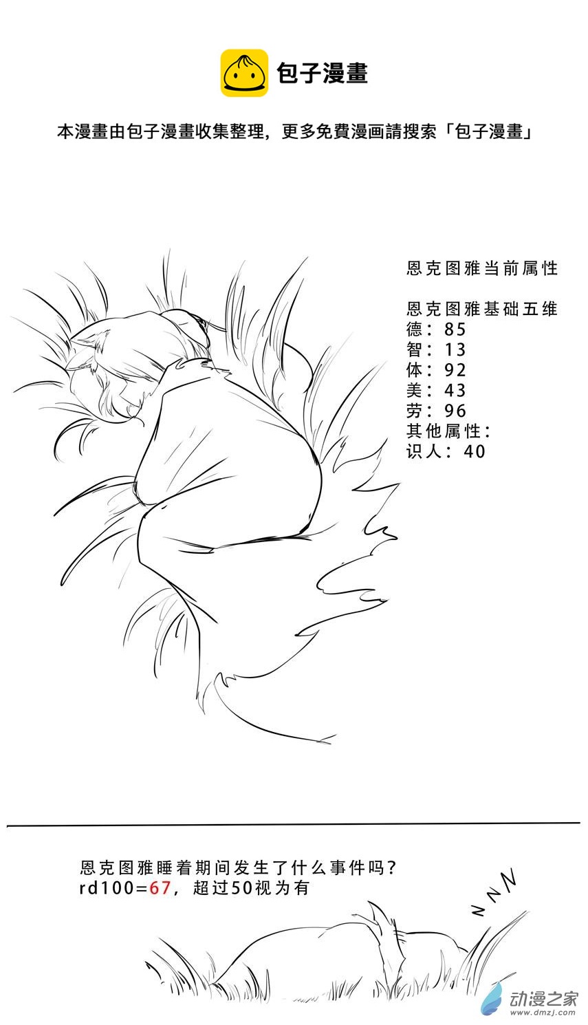 【安科/安價】狼孃的荒野大冒險 - 第05章 - 1
