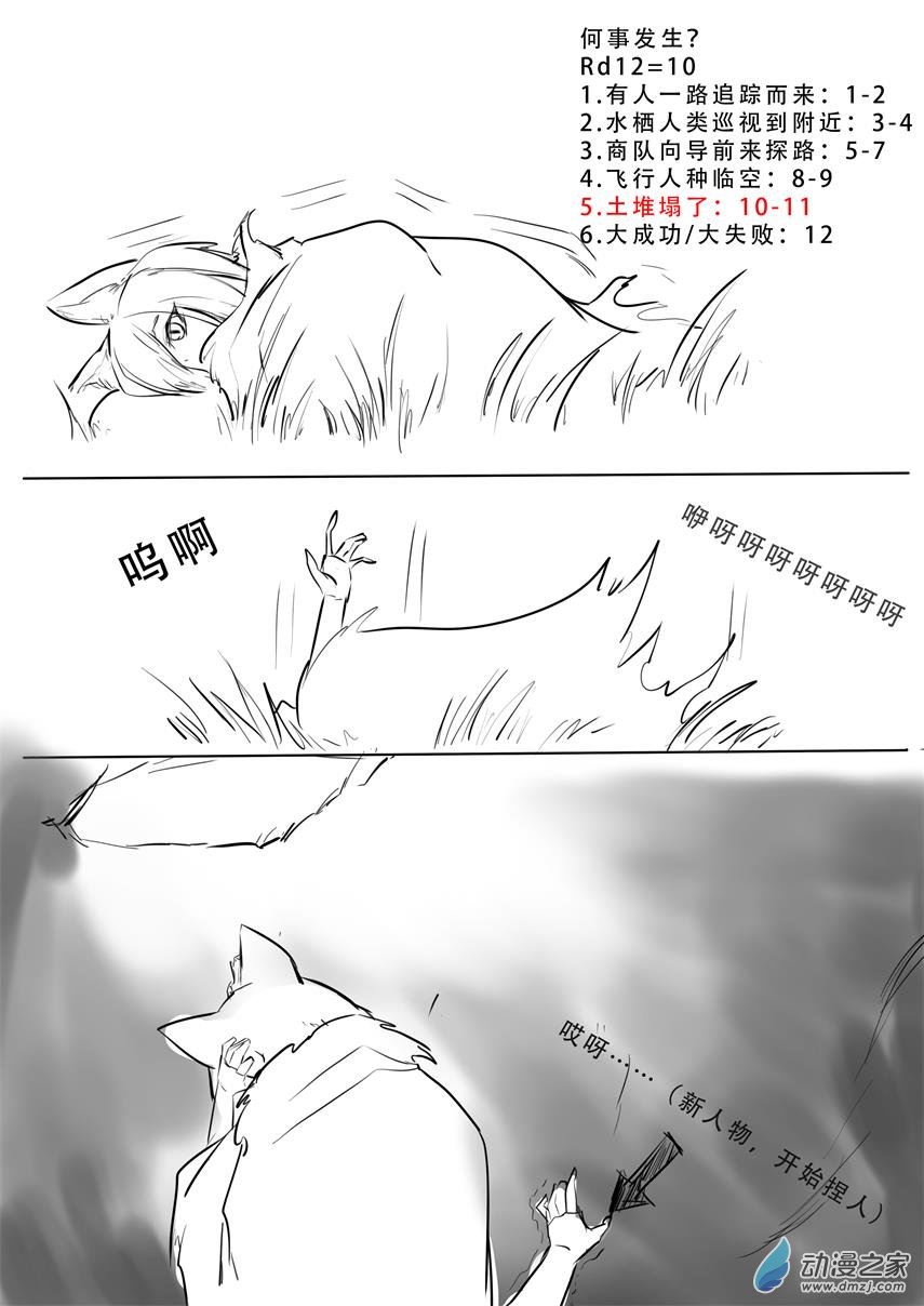 【安科/安價】狼孃的荒野大冒險 - 第05章 - 2