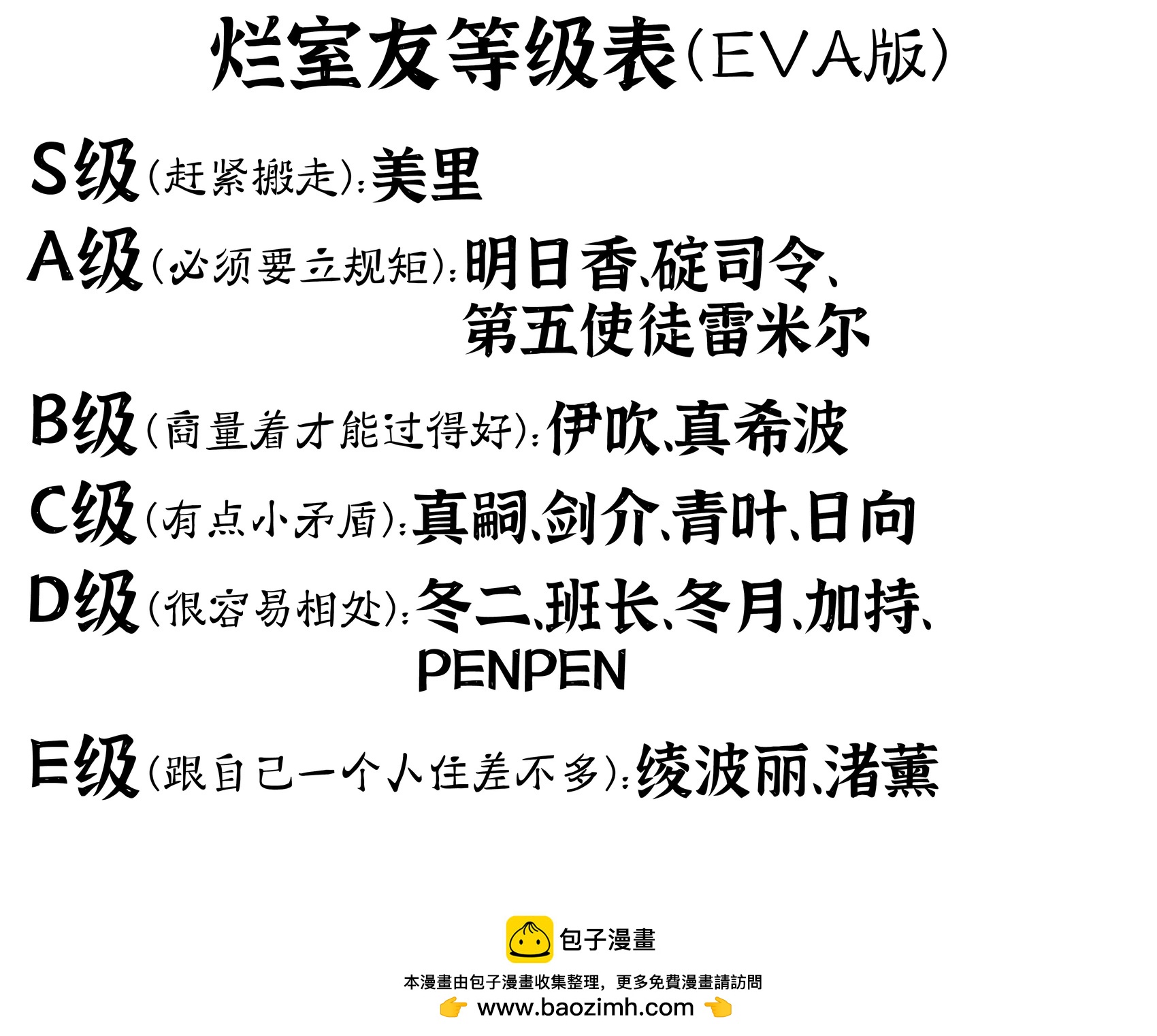 Baalbuddy漫畫小短篇 - 和EVA角色做室友 - 1