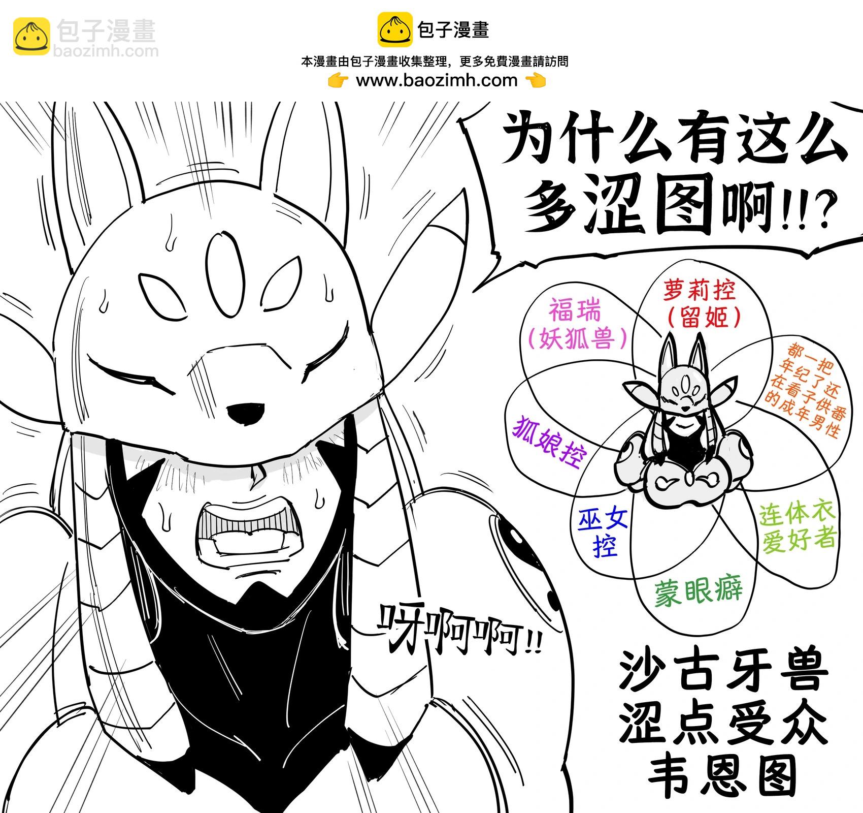 Baalbuddy漫畫小短篇 - 沙古牙獸在網上自搜，被結果驚到 - 1