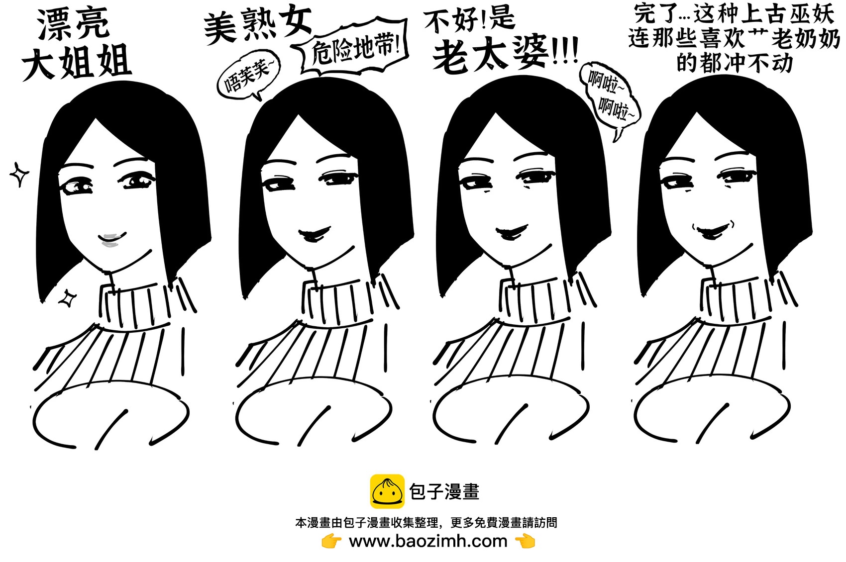 Baalbuddy漫畫小短篇 - 二刺螈的女性衰老和皺紋線圖表 - 1