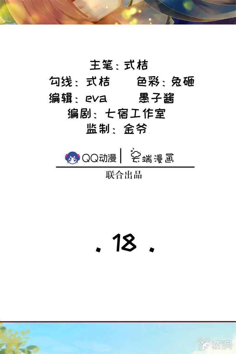 半妖王妃 - 比武開始 - 2