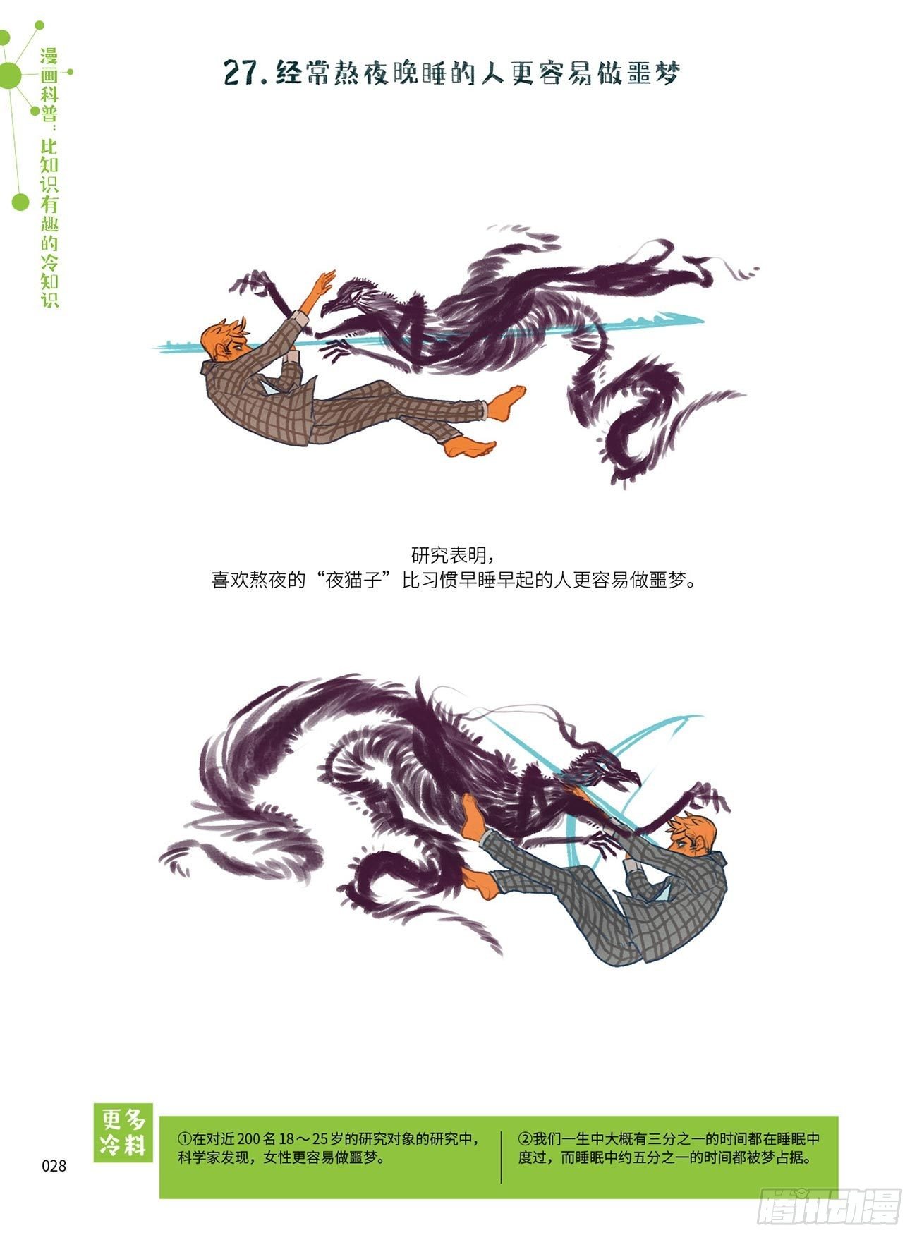 比知識有趣的冷知識 - 04 - 2