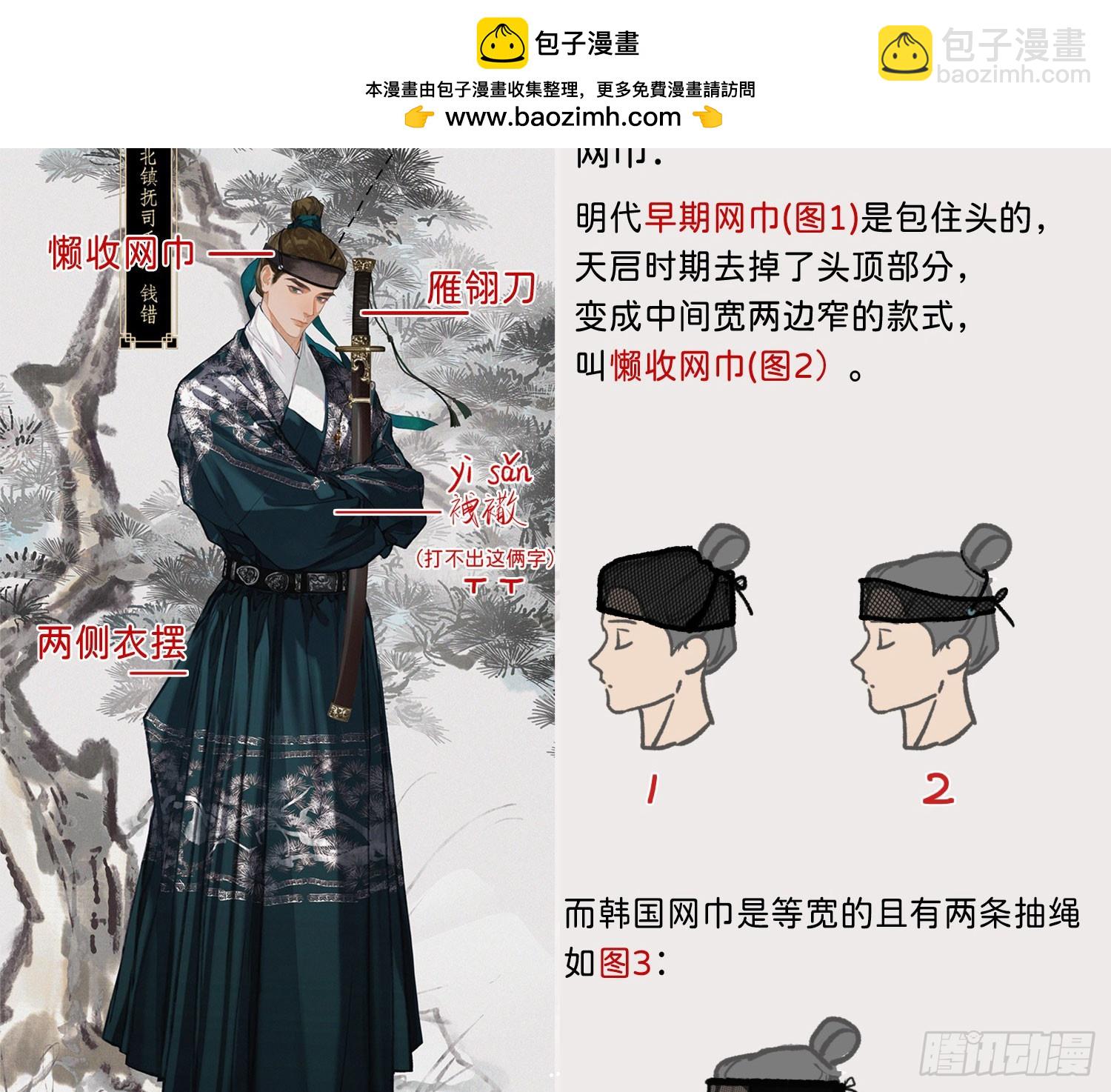 不健全關係 - 番外放料 - 2