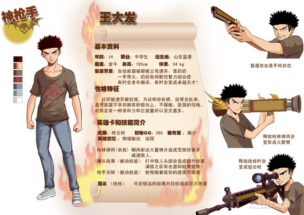 超神遊戲 - 人物設定集 - 1