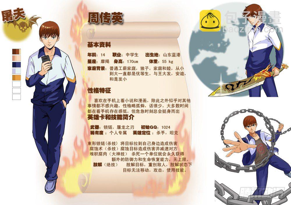 超神遊戲 - 人物設定集 - 1