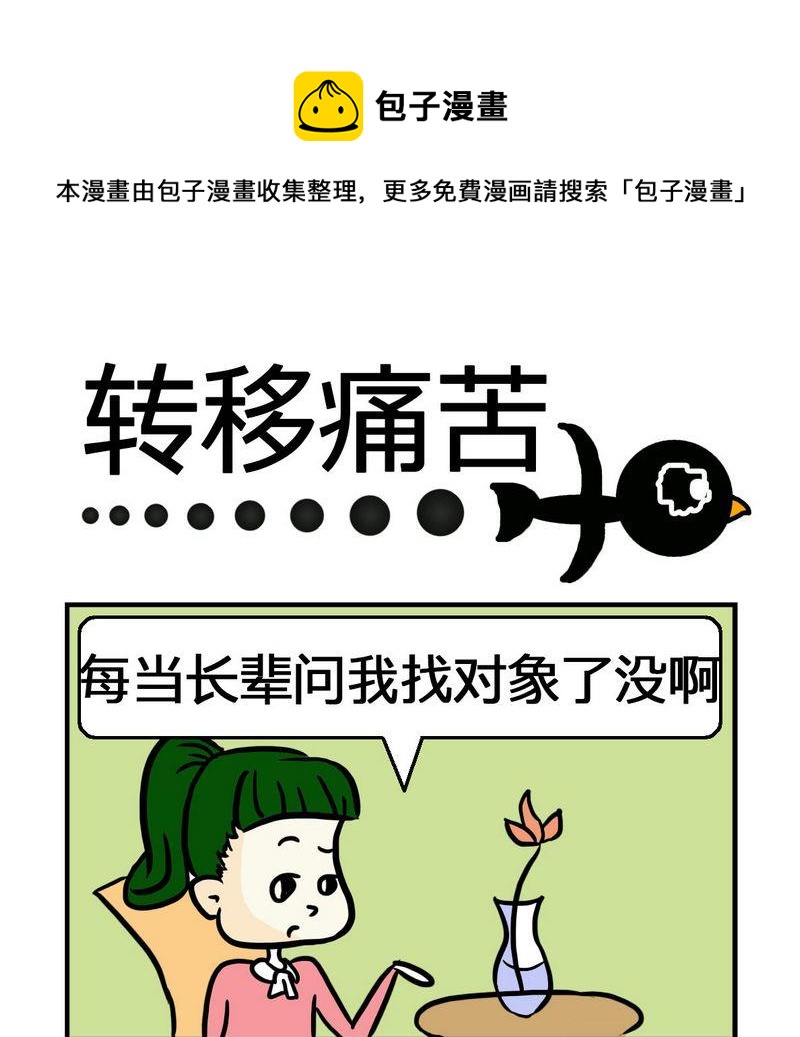 成績差 - 7 轉移痛苦 - 1