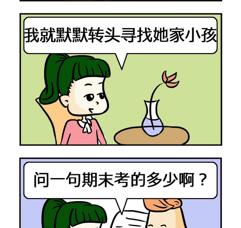成績差 - 7 轉移痛苦 - 1