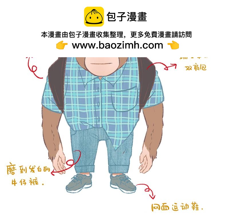 程序員到底有沒有女朋友？ - 程序員到底有沒有女朋友？ - 2