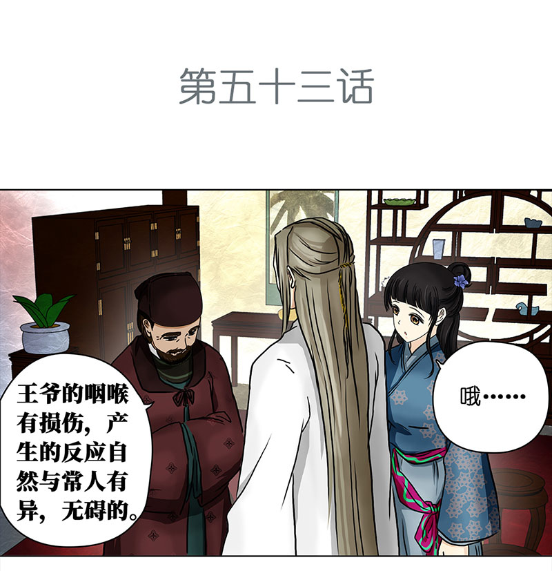 穿越之啞巴王爺 - 053 攤子被毀（1） - 2
