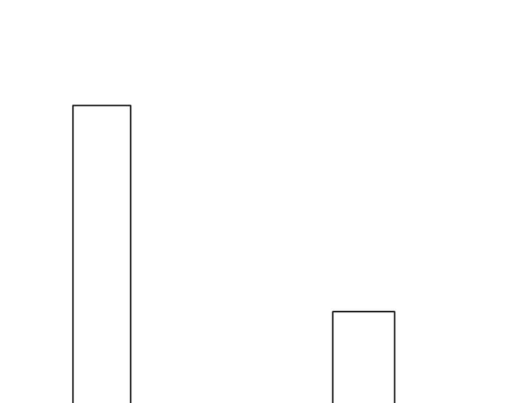 純藍 - 【主線】第五話 屬於我們的時間(1/2) - 4