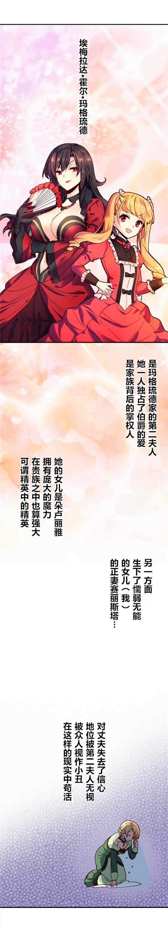 CIRCLE·零之異世界勇者事業 - 第5話 - 1