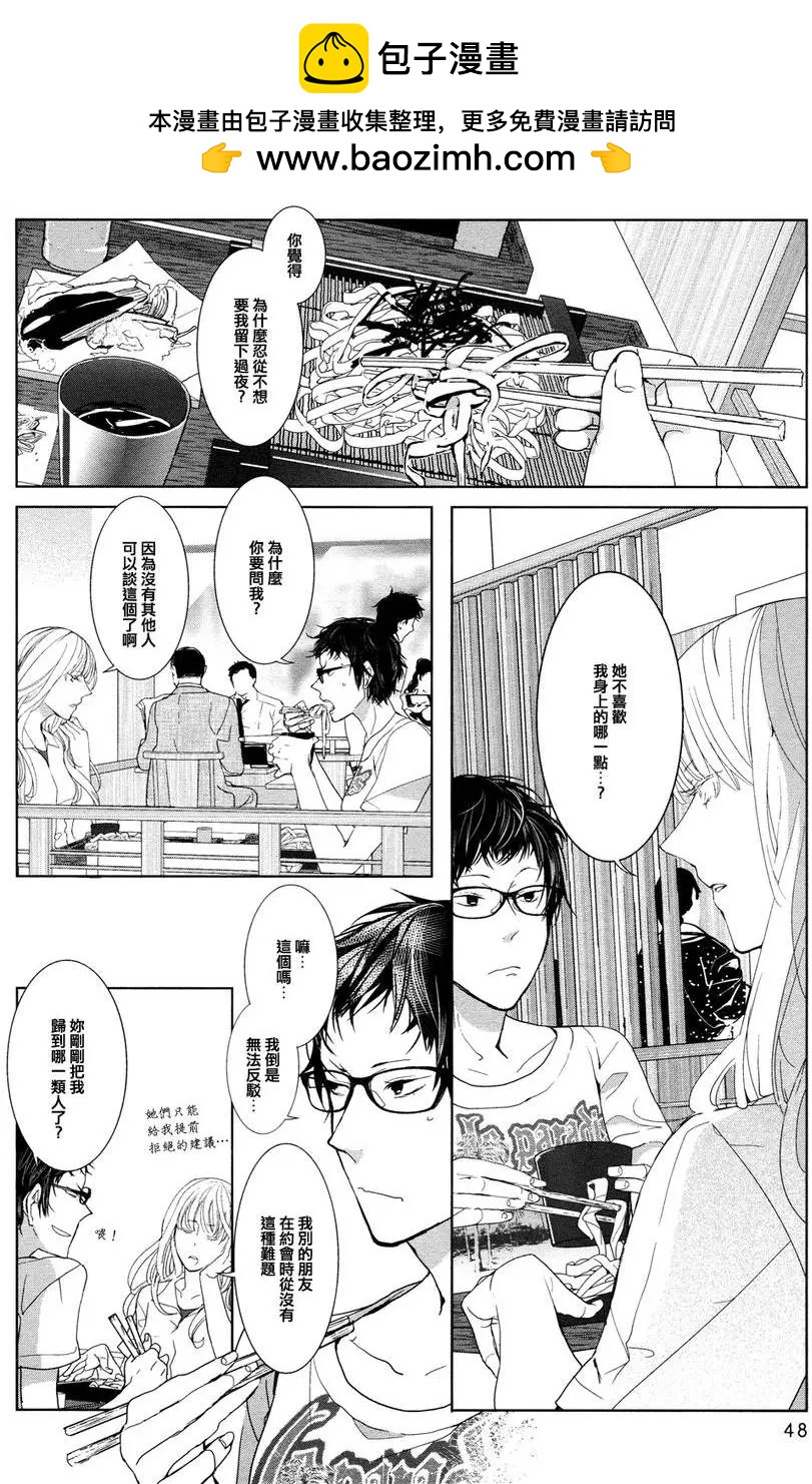 Collectors 戀物女 - 第15回 - 2