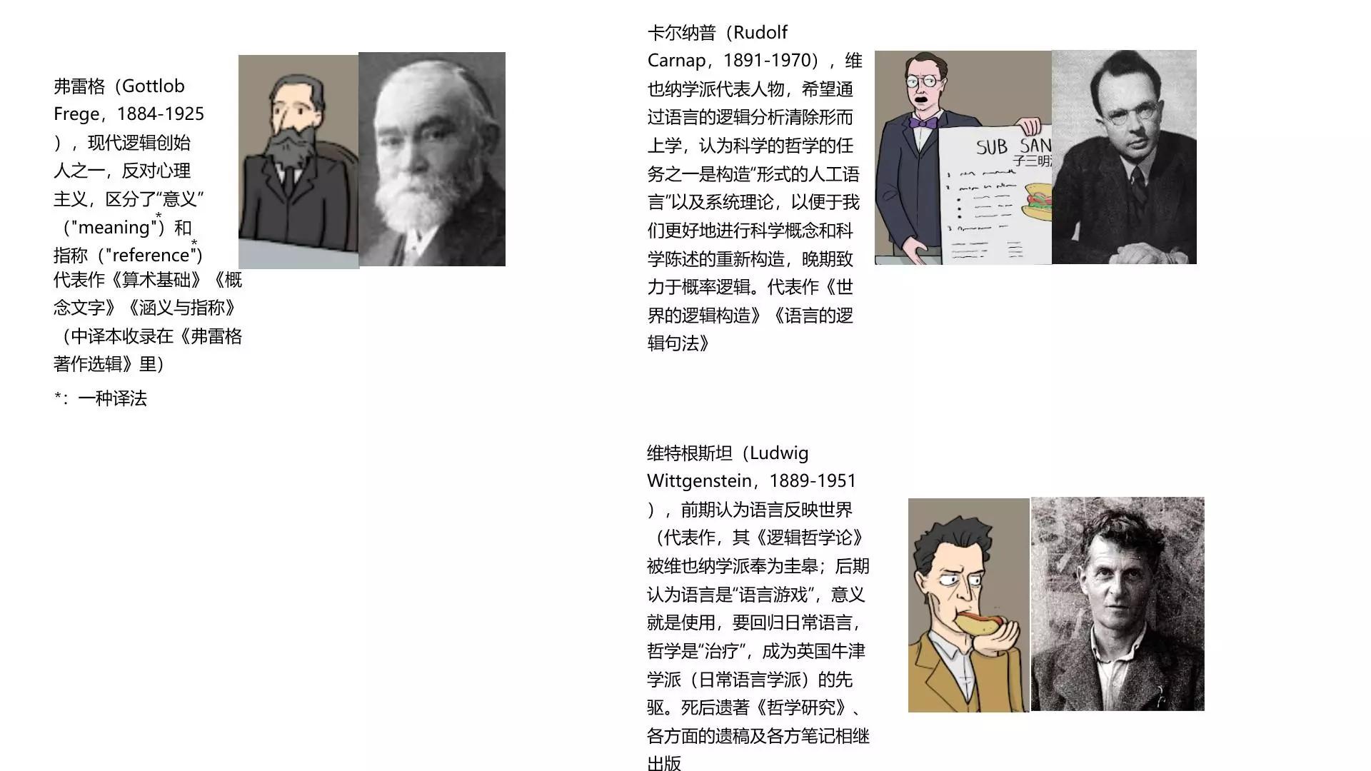 存在主義漫畫&混沌寵物 - 卡爾納普n 熱狗是三明治嗎？一個定義研究 - 1