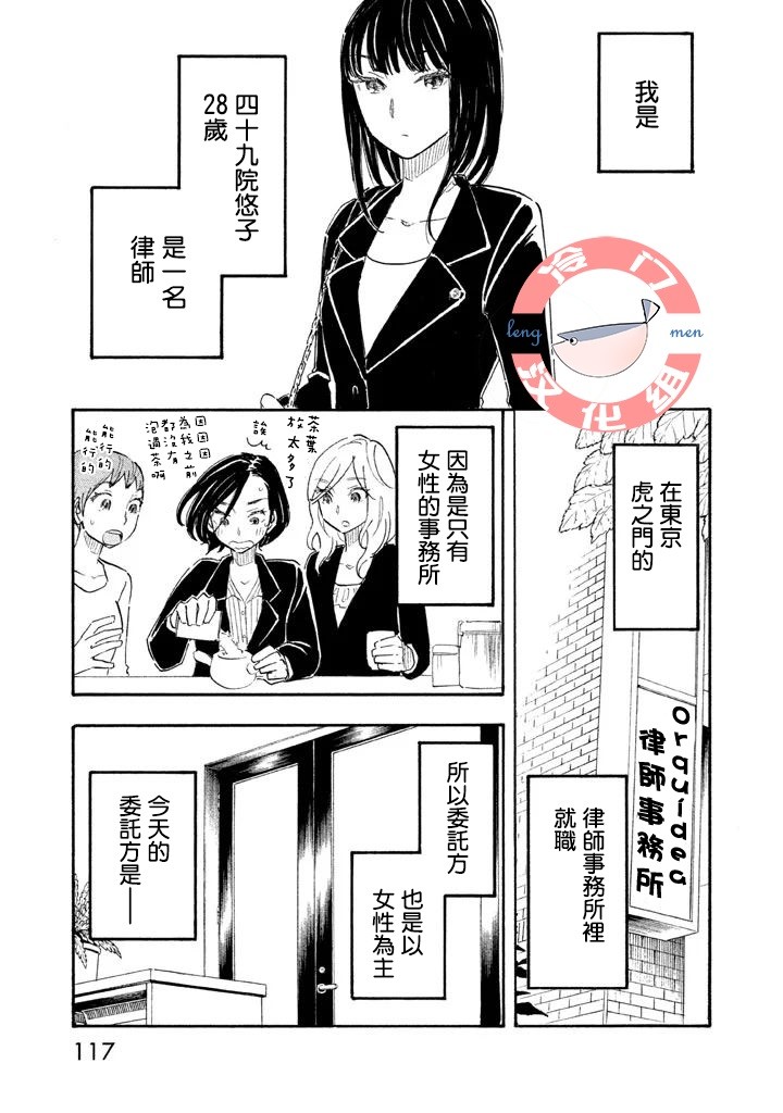 錯戀 - 特別篇01 - 2