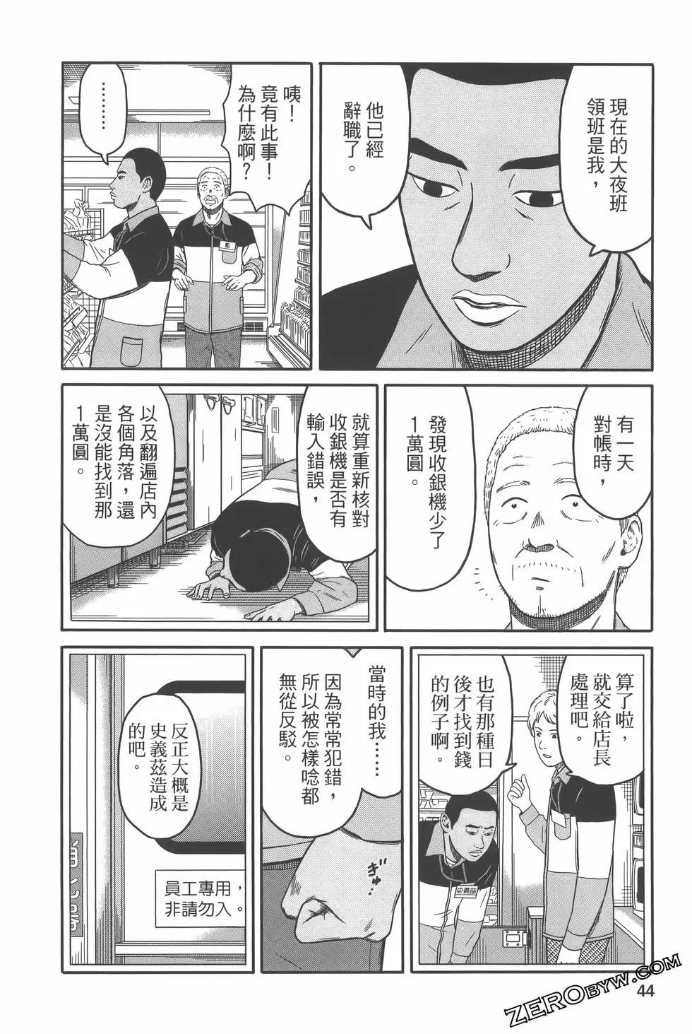 島大叔 - 第01卷(2/4) - 2