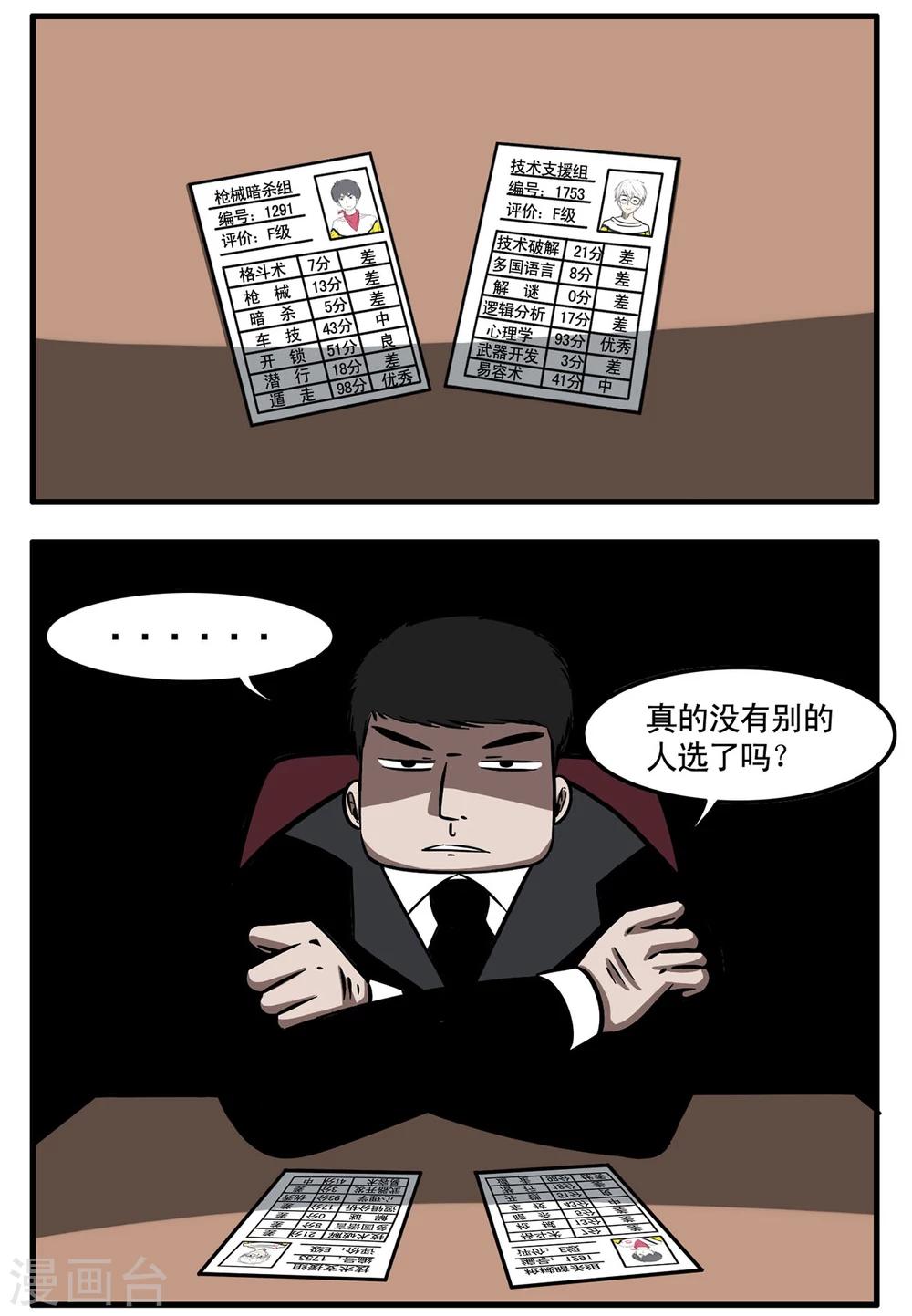 墊底特工 - 第1話 特工淪落街頭搶盒飯 - 1