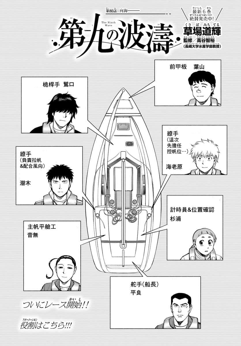 第九波濤 - 第80話 - 1