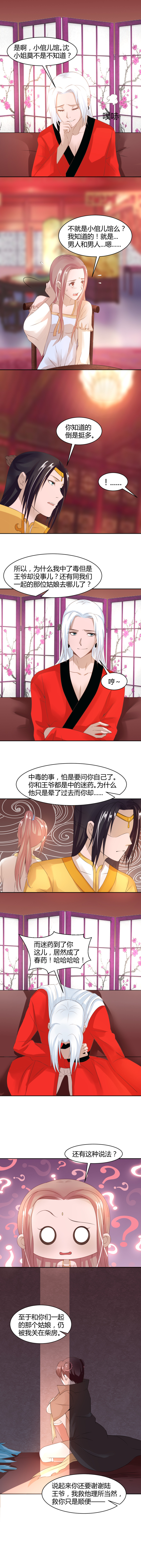 嫡女很忙：王爺娶我請排隊 - 第11話 迷藥變春藥 - 2