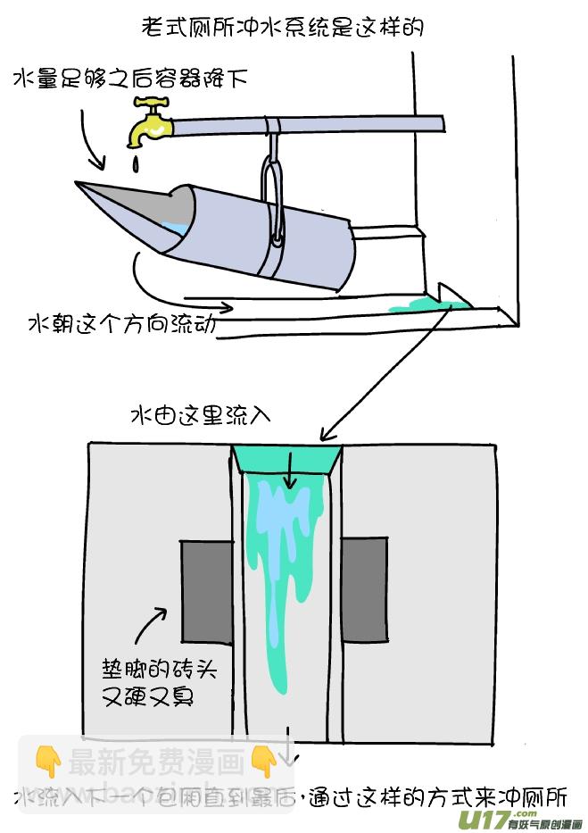 逗比生活 - 廁所回憶錄（上） - 2
