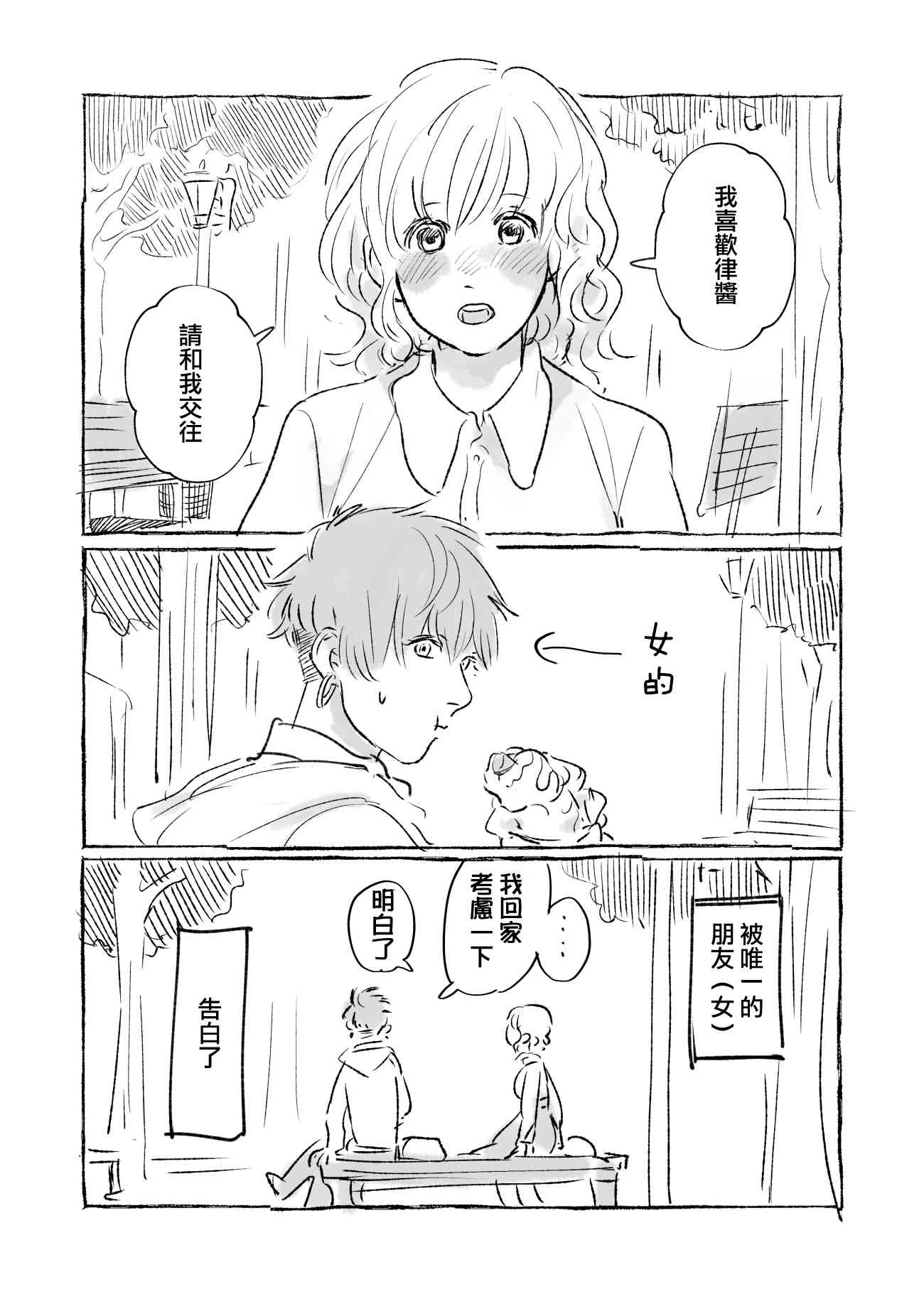 短髮酷姐X軟妹 - 1話 - 2