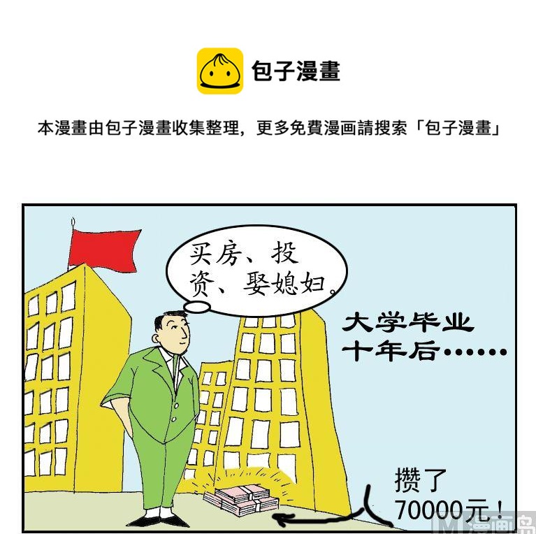 凡夫的如意園 - 衝動買房(1/3) - 1