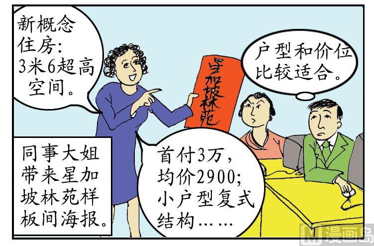 凡夫的如意園 - 衝動買房(1/3) - 2