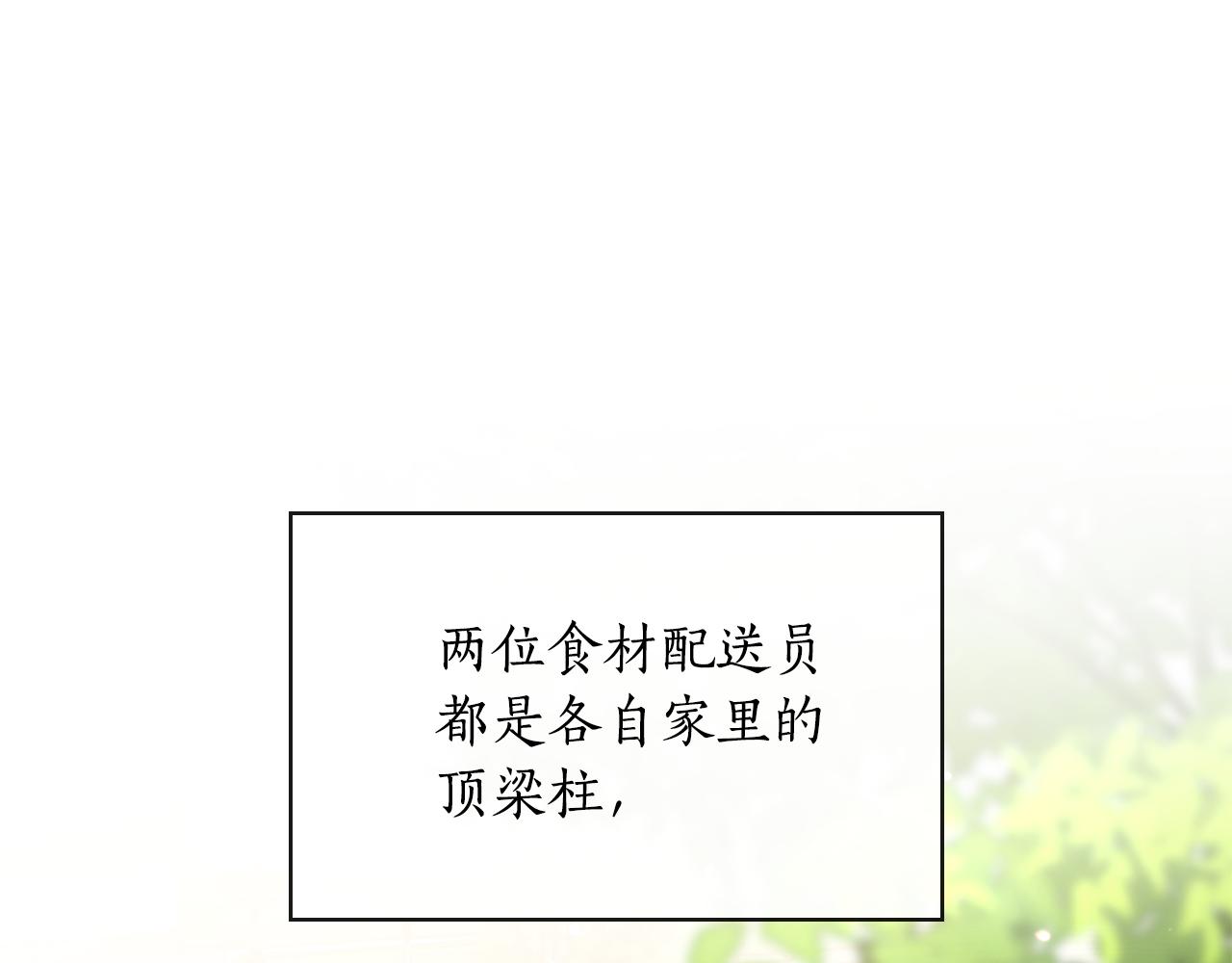 瘋狗少爺總是很興奮 - 第7話 誇誇小狗(1/5) - 1