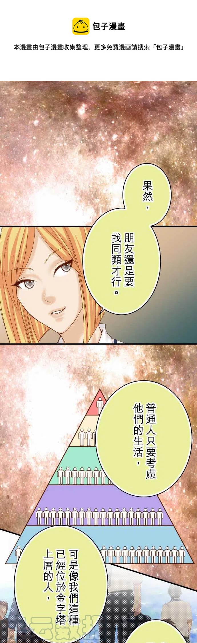 復仇要冷冷端上 - 第四章銜尾蛇111-階級 - 1