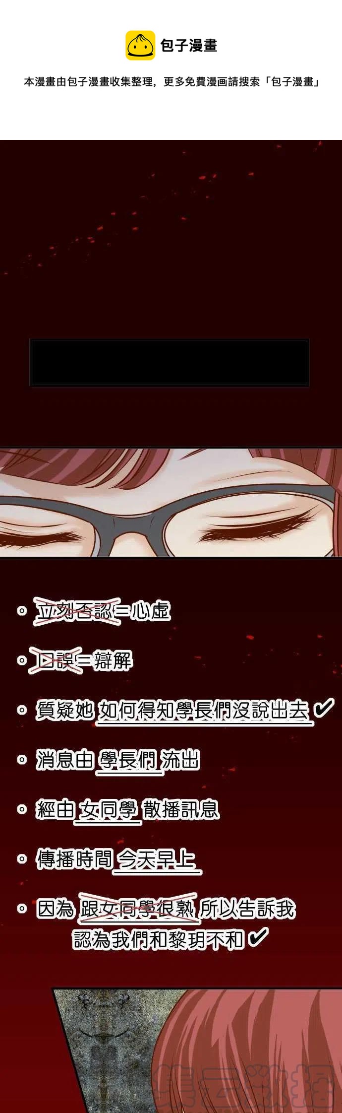 復仇要冷冷端上 - 第三章狼羣74 虛實 - 1
