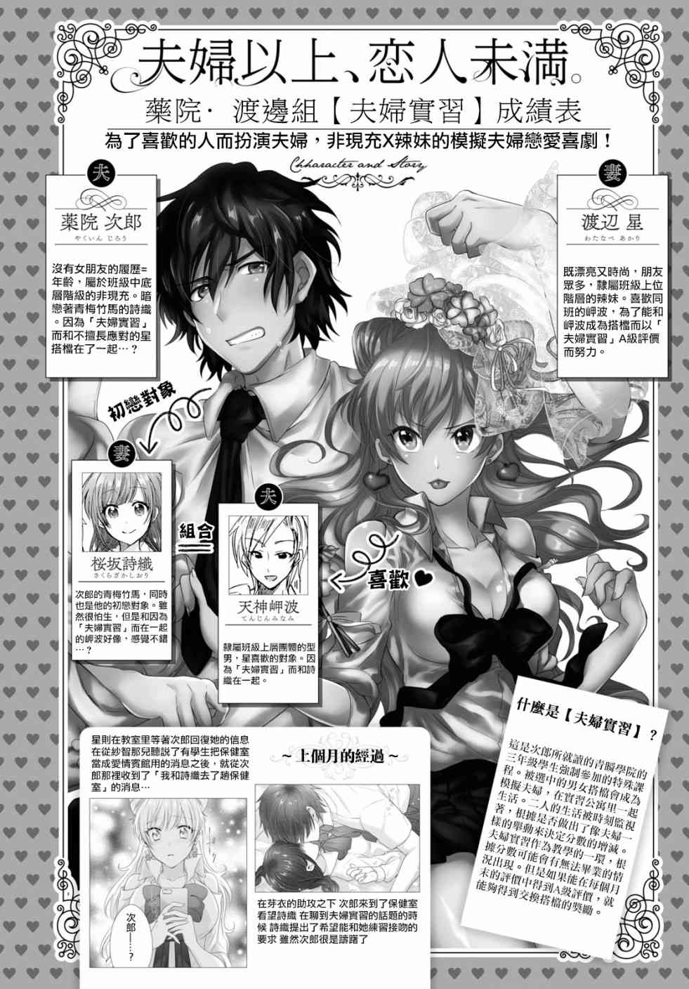 夫婦以上，戀人未滿 - 13話 - 1