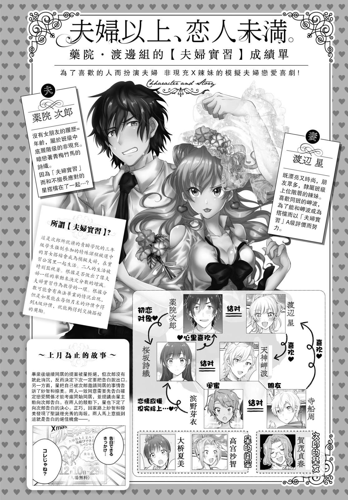 夫婦以上，戀人未滿 - 第65話 - 1