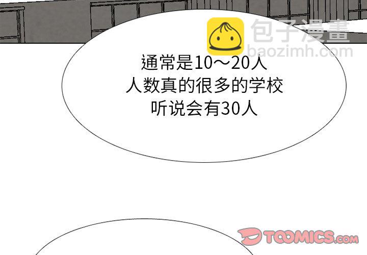 高校巔峰 - 第 271 話 理性(1/3) - 3