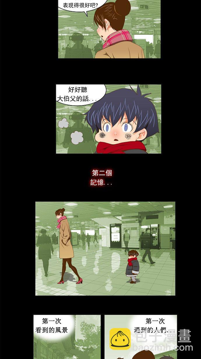 高校之神 - 第84話(1/3) - 2